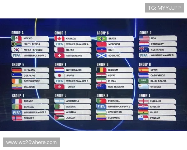 美加墨世界杯分组揭晓，关注热门球队分组情况及赛前备战策略解读