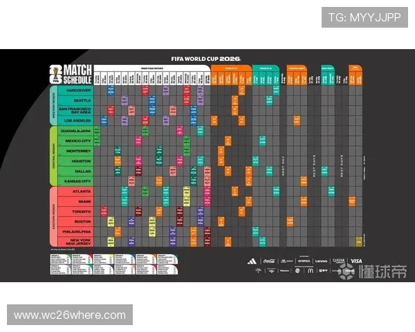 足球比分网即时比分世界杯赛程安排，帮助用户轻松掌握每场比赛的比分和比赛时间