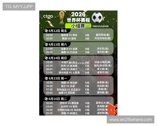 2026年世界杯亚洲区预选赛详细赛程安排及分组情况全面解析