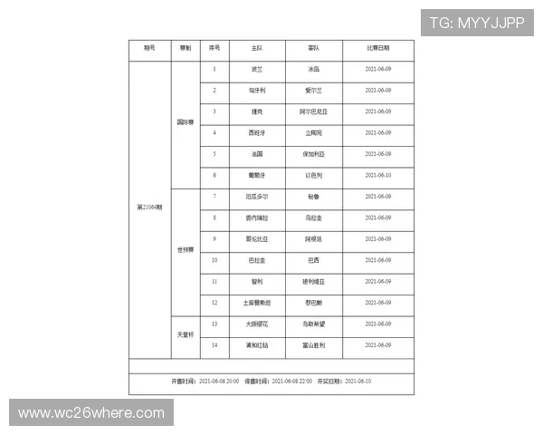 2026年世界杯赛程时间表全攻略,详细解析每场比赛时间与地点安排 2026年世界杯赛程时间表全攻略,详细解析每场比赛时间与地点安排