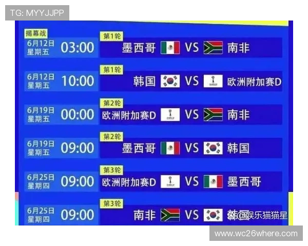 2026年美加墨世界杯比赛时间及北京时间安排,详细解析赛事时间表与观赛建议 2026年美加墨世界杯比赛时间及北京时间安排,详细解析赛事时间表与观赛建议