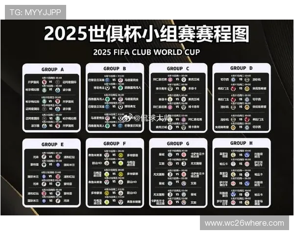 世俱杯赛事全攻略:比赛规则、参赛球队及精彩看点一站式解读 世俱杯赛事全攻略:比赛规则、参赛球队及精彩看点一站式解读