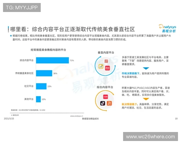 中国足彩官网用户指南详解注册登录、资金管理及安全保障措施