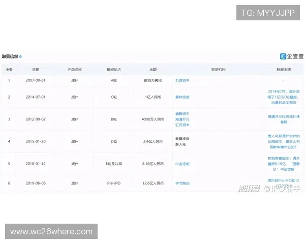 亚盈体育平台官网多元化的体育赛事投注选择，满足不同用户的投注需求与偏好