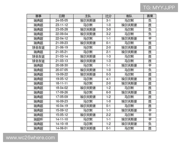 中国足球彩票比分网专业数据统计,助力玩家精准分析比赛走势提升投注成功率 中国足球彩票比分网专业数据统计,助力玩家精准分析比赛走势提升投注成功率