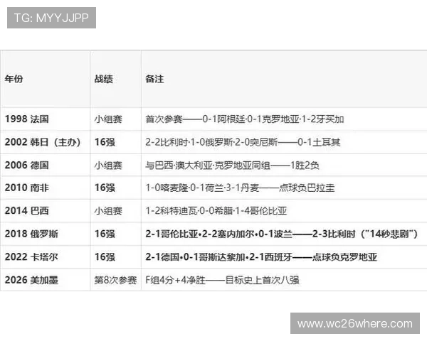 2026年世界杯日本与瑞典比赛手机观看最新技巧与高清直播推荐